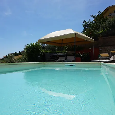 La Terrazza Motta Atri
