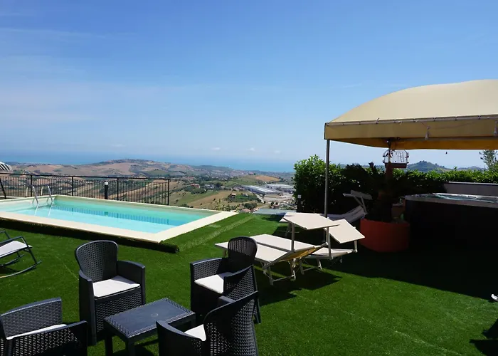 Bed & Breakfast La Terrazza Motta Atri