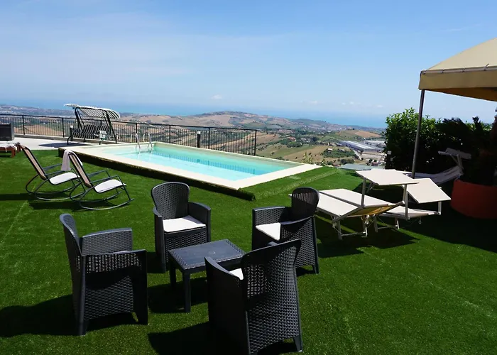 La Terrazza Motta Atri